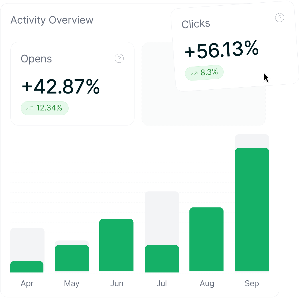 CampaignLark — FloDesk alternative