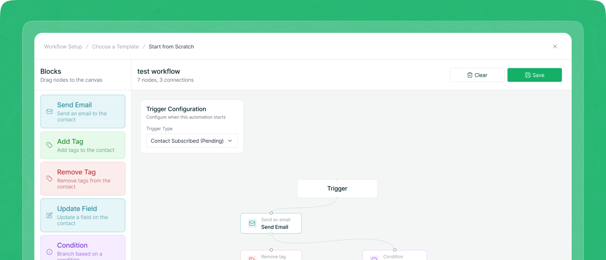 CampaignLark lifecycle automation with visual campaign workflows