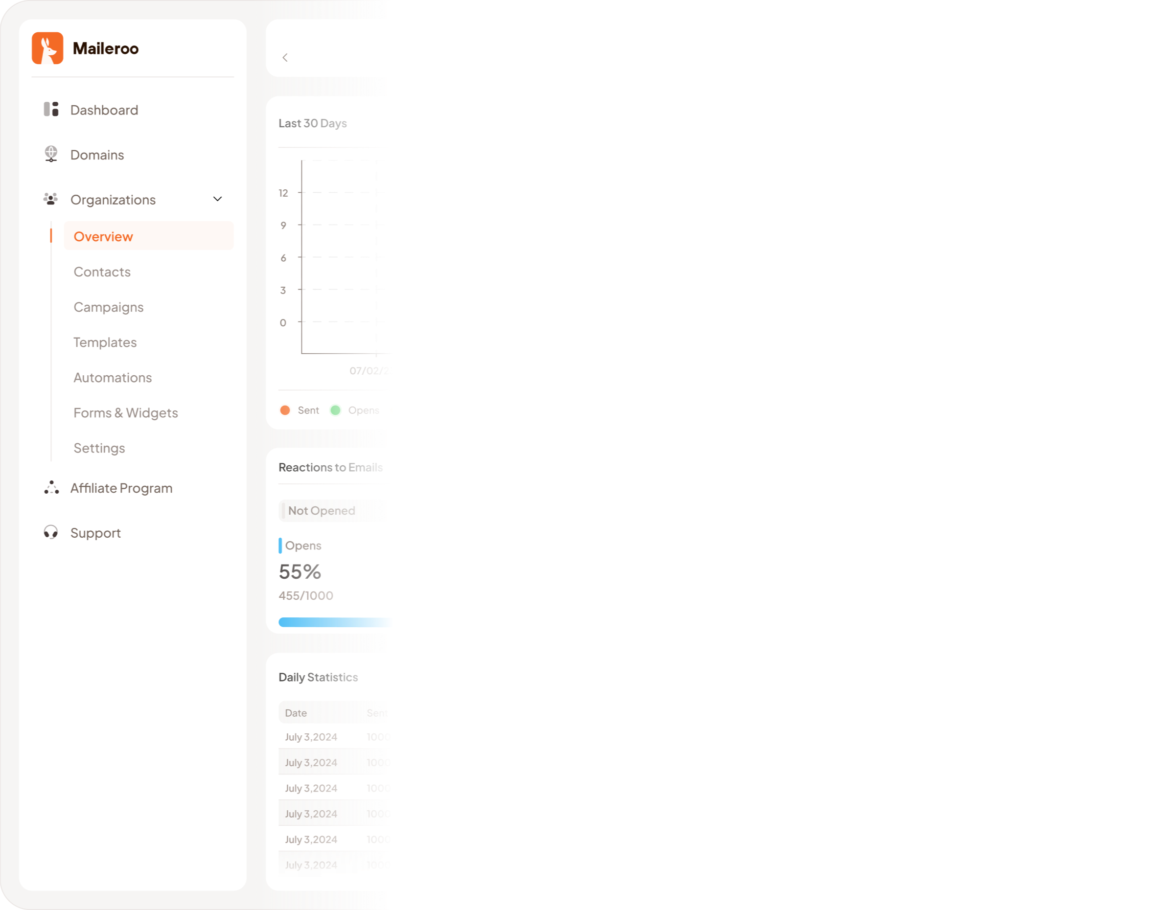 Generate Email API Sending Key