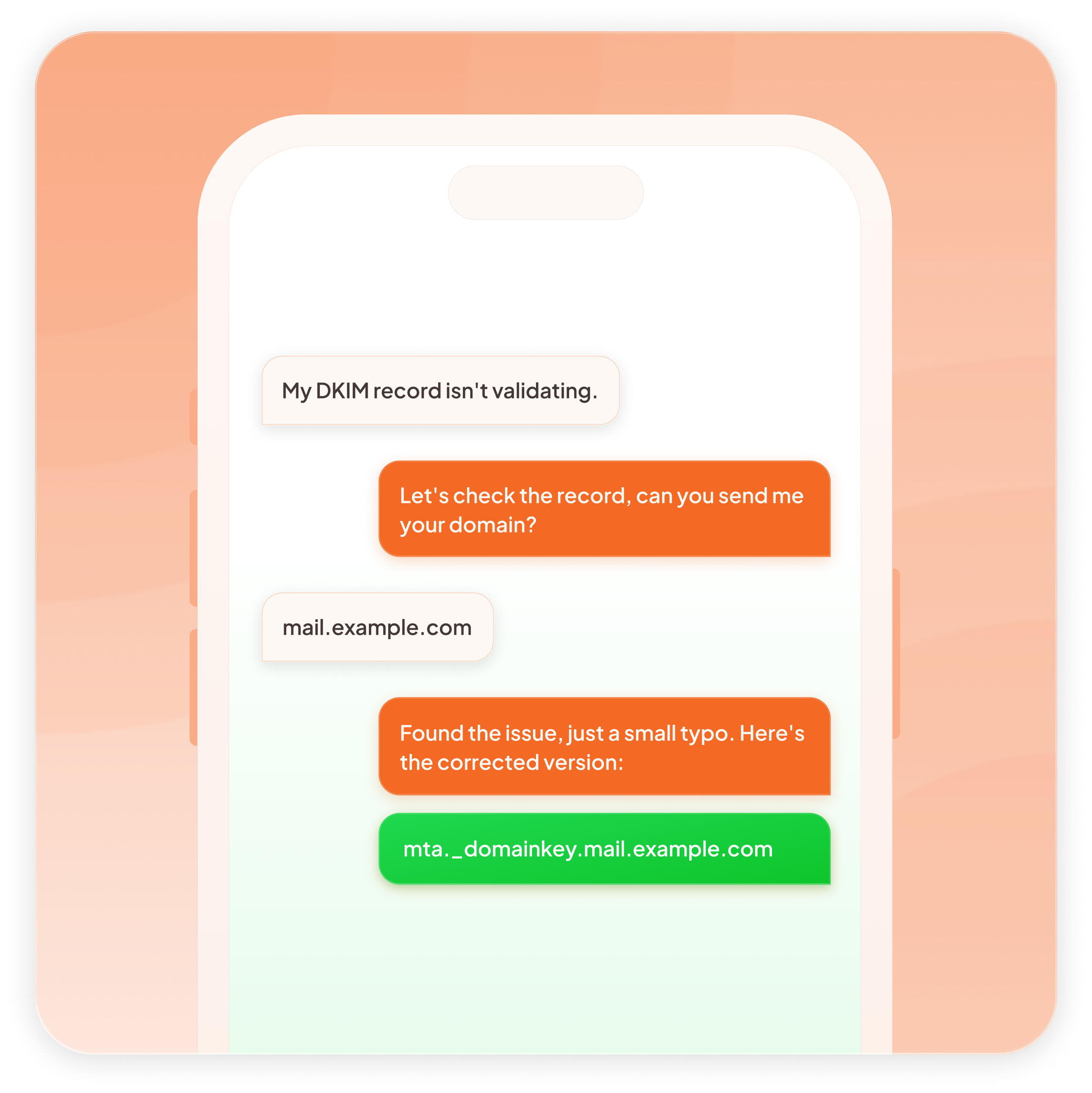 Phone Support