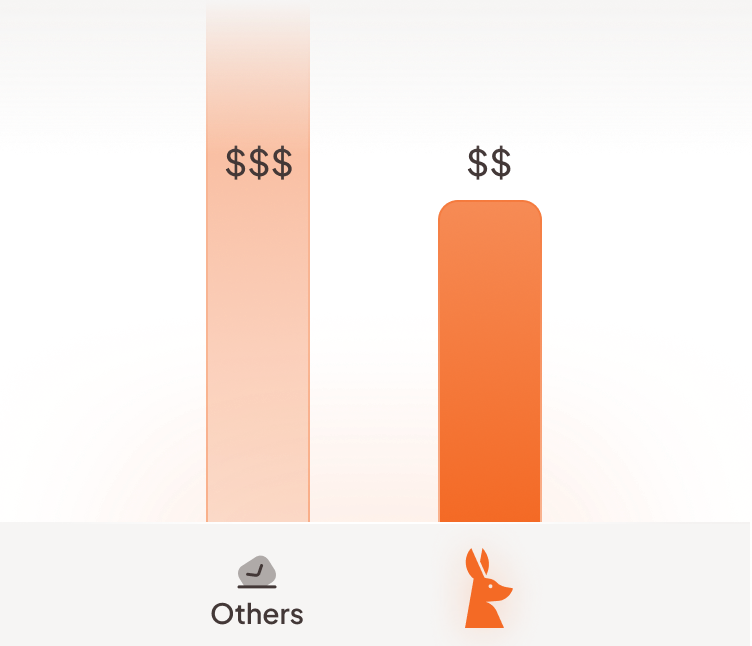 Pay only for what you use